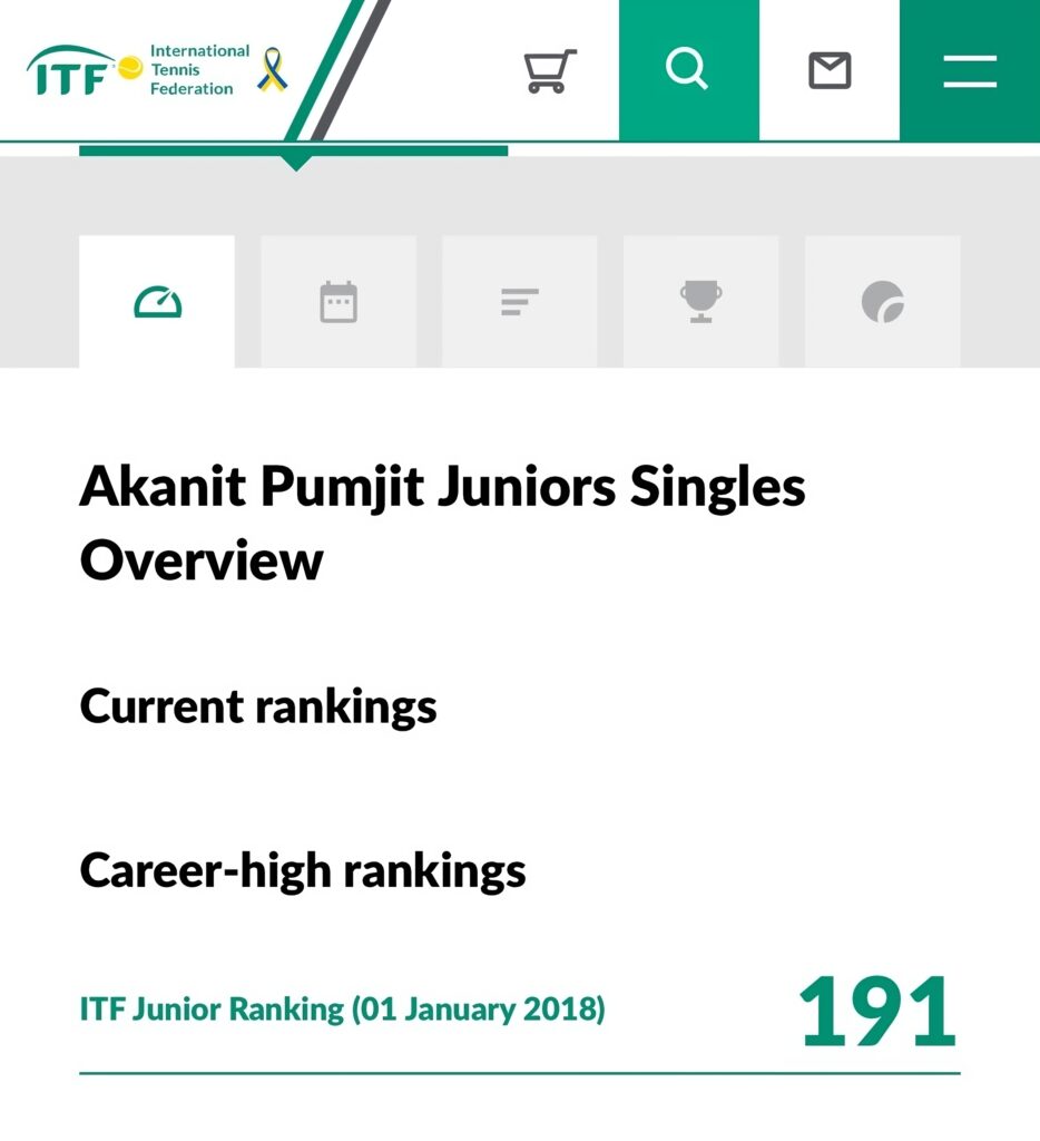 Itf junior ranking คนไทย