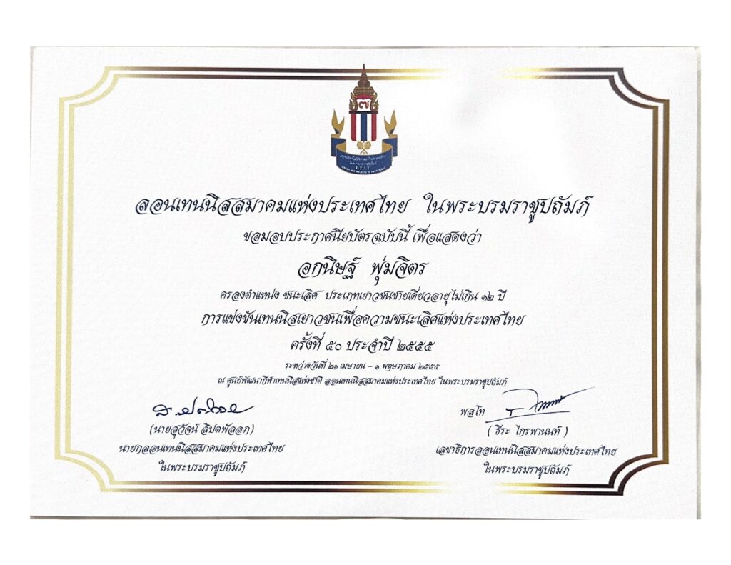 ชิงแชมป์เยาวชนเทนนิสแห่งประเทศไทย