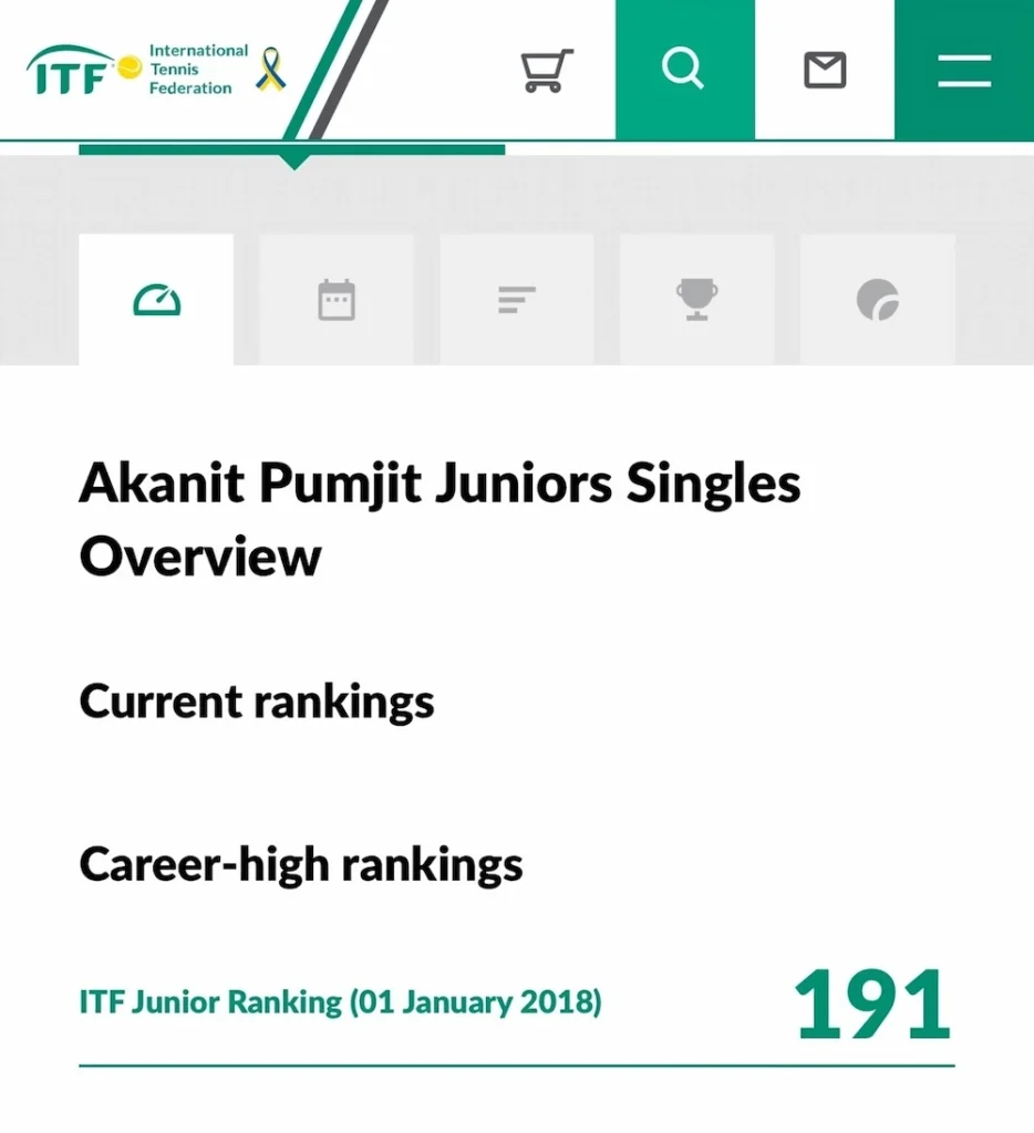 Itf junior ranking คนไทย